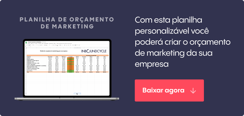 Os beneficios de ter um orcamento de marketing - FasterCapital