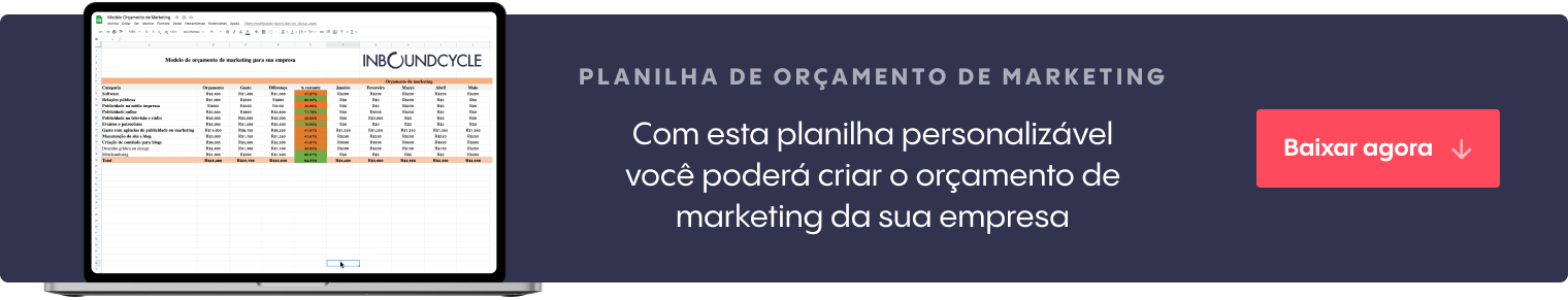 Os beneficios de ter um orcamento de marketing - FasterCapital